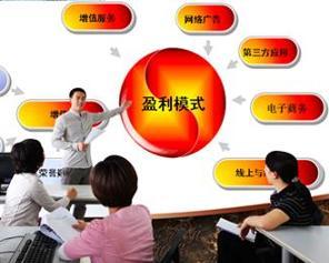 電子商務專業(yè)介紹 開啟數字經濟時代的職業(yè)大門